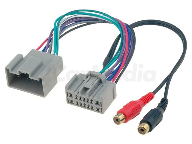 AUX адаптер за Volvo – 4CARMEDIA AUX-VOLVO.01