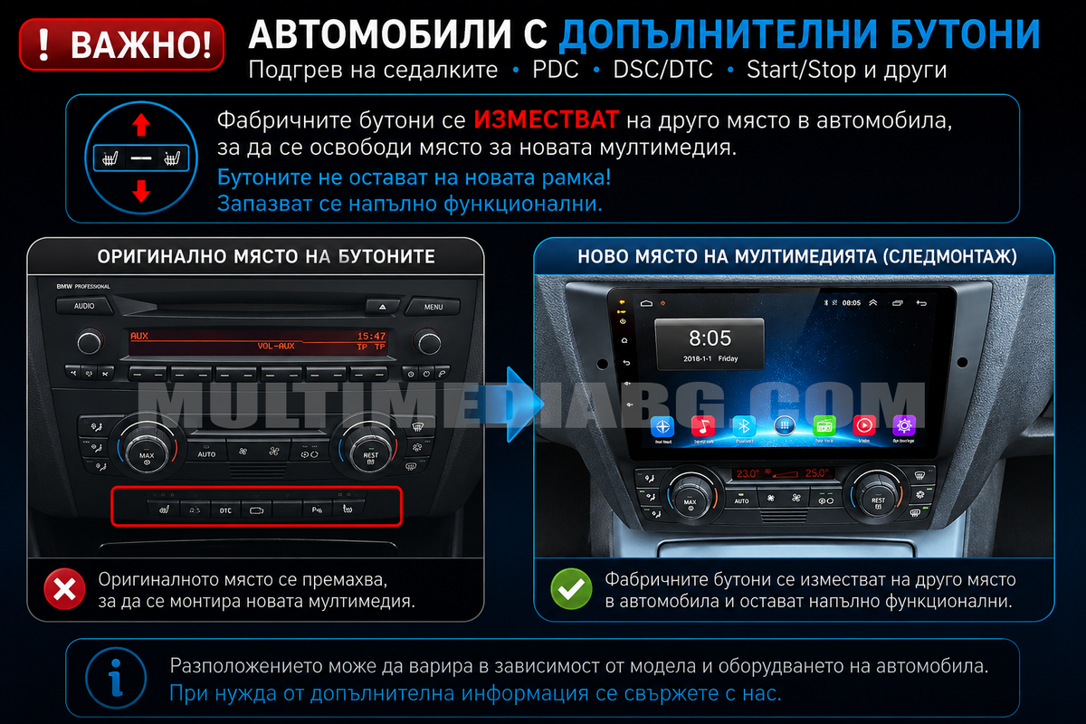 BMW E90, 91, 92, 93