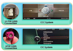 BMW 3 E90 E91 E92 E93 - multimediabg.com