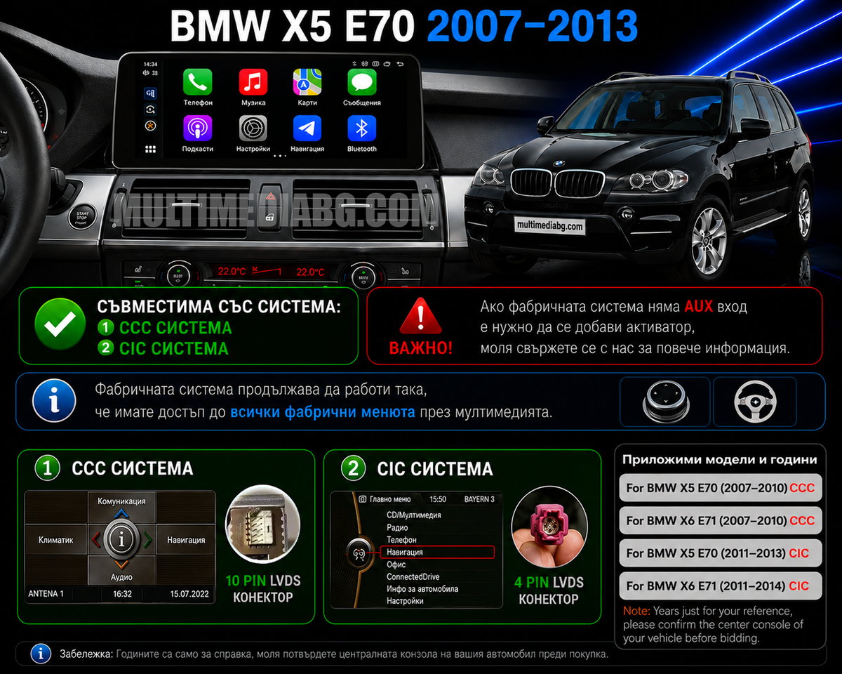BMW X5 E70 2007-2013 10.25"
