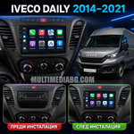 Iveco Daily 2014-2021