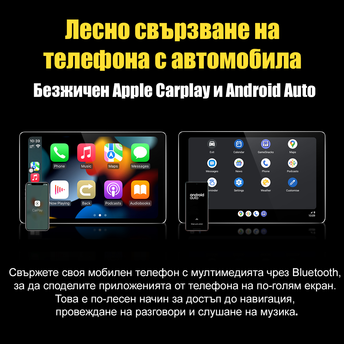 Apple CarPlay и Android Auto за автомобилна мултимедия