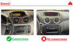 Citroen C2 2002 - 2006