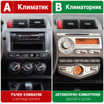 Honda Jazz 2002-2007