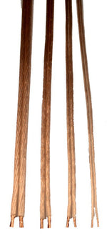 Кабел за говорители 2×0,75мм2 4Connect RC075S Stage 1