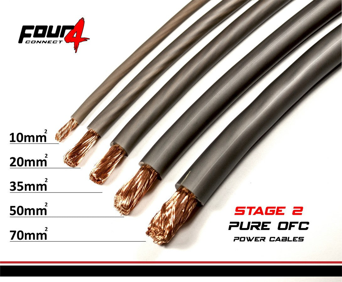 Захранващ кабел 70мм2 сив 4Connect PC70GS Stage2 100% OFC