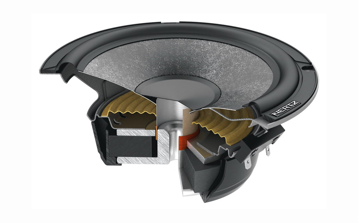 Hertz Cento CK 165