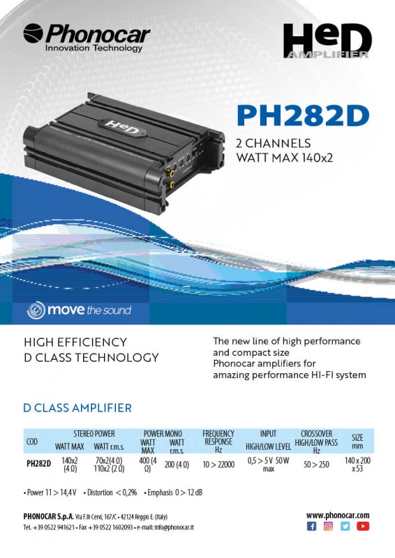HED PH282D