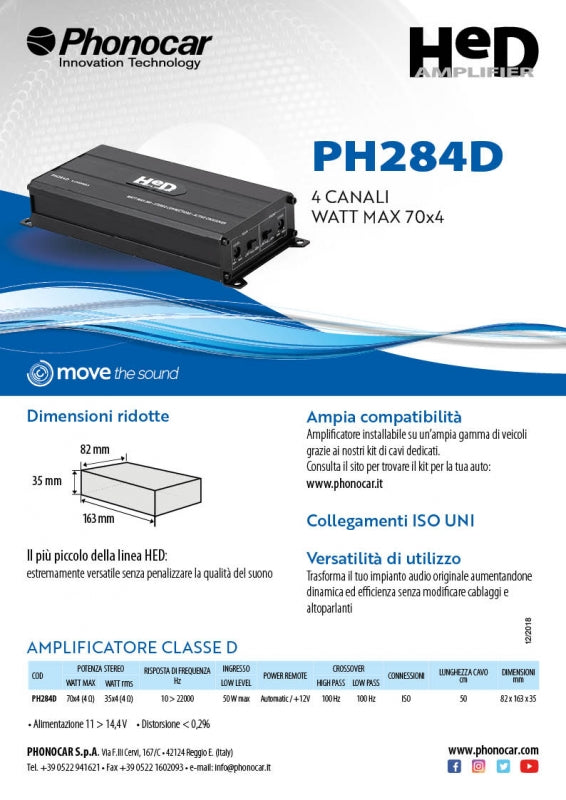 HED PHD284D