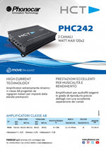 HCT PHC242