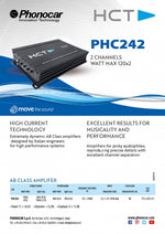 HCT PHC242