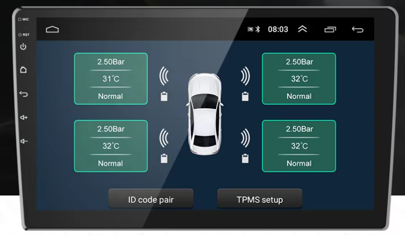 TPMS- Система за следена на налягането в гумите