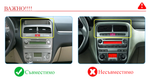 Fiat Linea 2007 - 2012