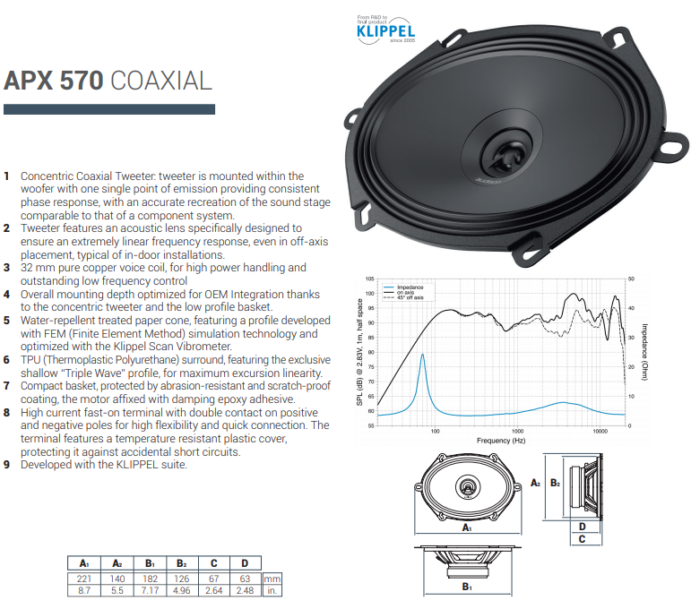 Audison Prima APX 570