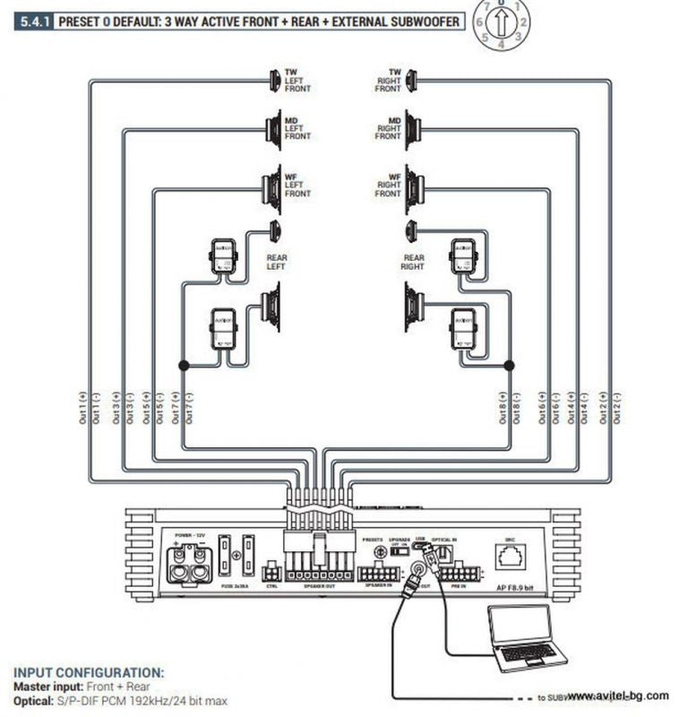 Audison AP F8.9 BIT