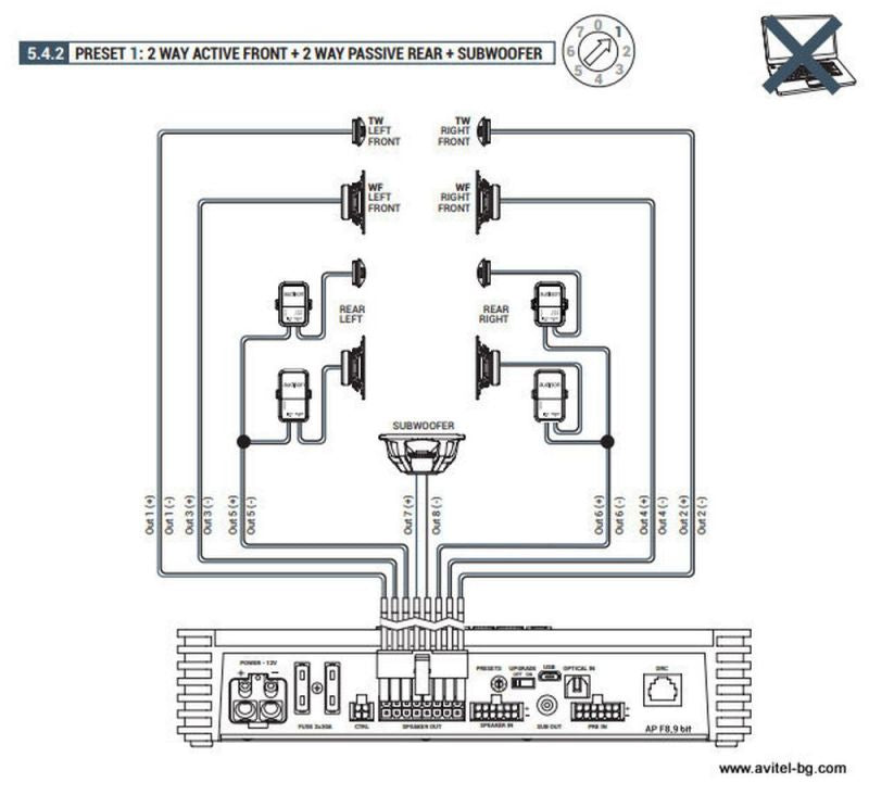 Audison AP F8.9 BIT