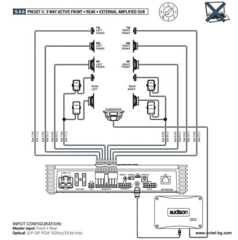 Audison AP F8.9 BIT
