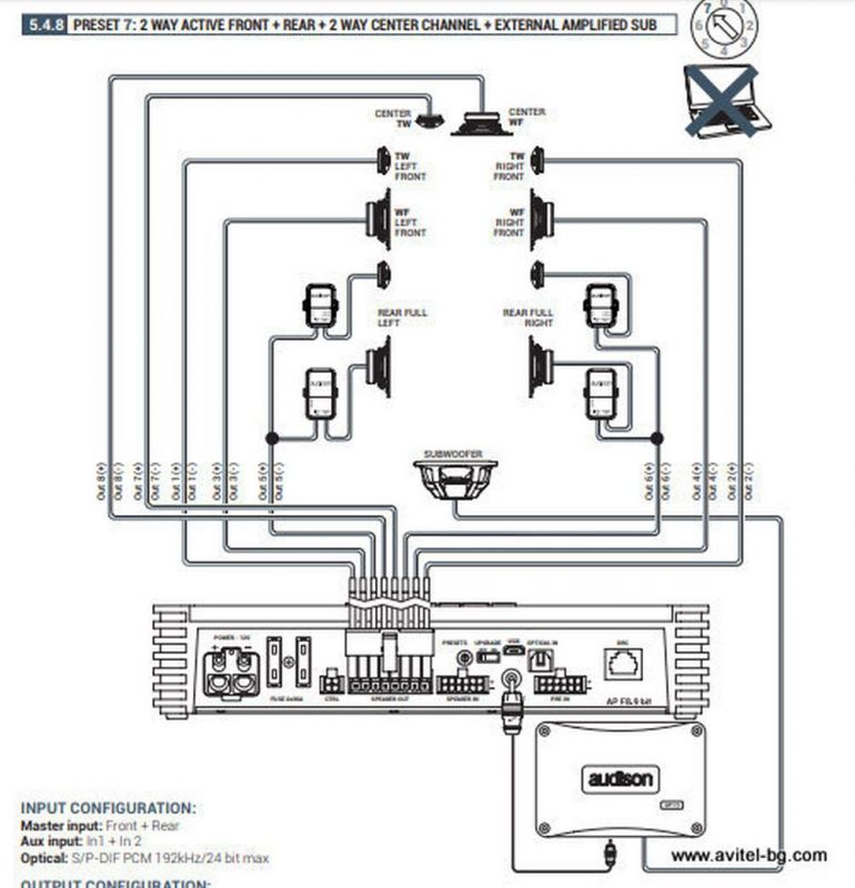 Audison AP F8.9 BIT