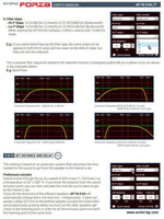 Audison AP F8.9 BIT