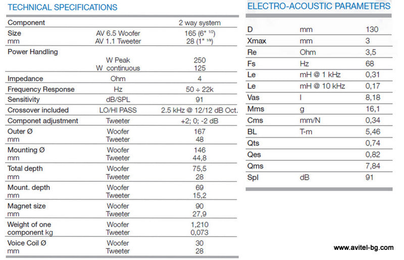 Audison Voce AV K6