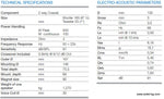 Audison Voce AV X6.5