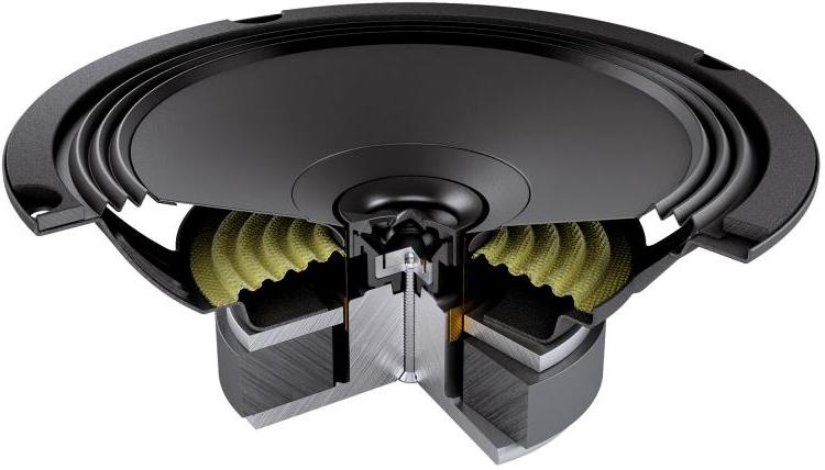 Audison Prima APX 5
