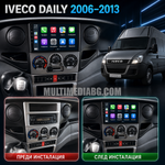 Iveco Daily 2006-2014