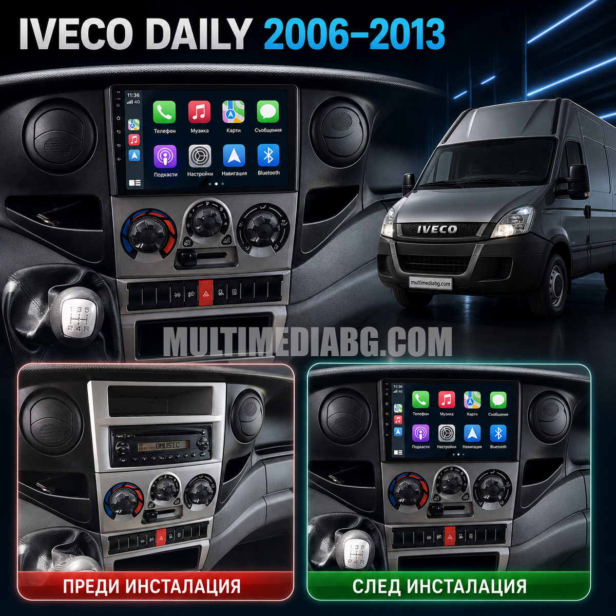Iveco Daily 2006-2014