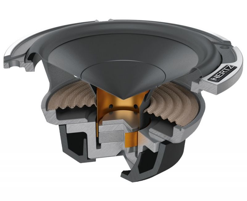 Hertz MP 70.3 Mille PRO