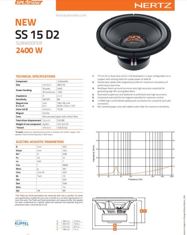 Hertz SS 15 D2 SPL Show