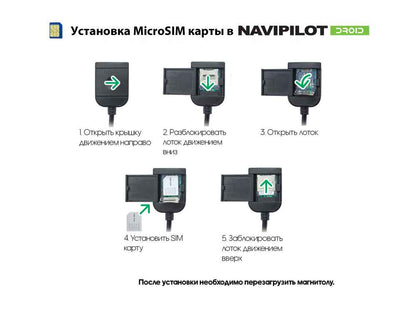 Инструкция за поставяне на SIM карта в Android мултимедия NaviPilot