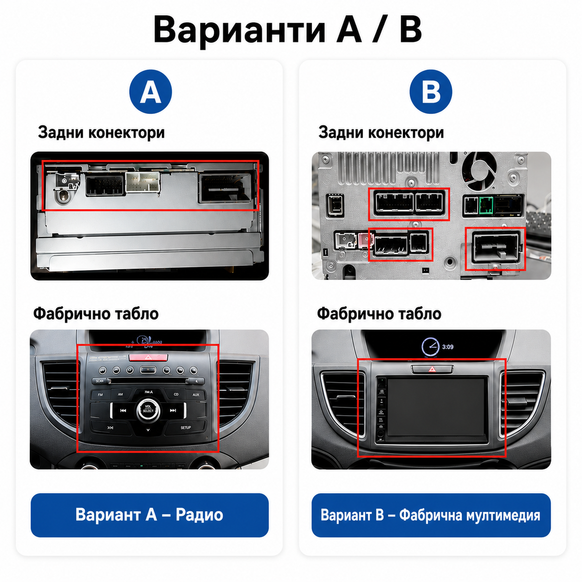 multimedia_za_honda_crv_4_variant A/ B