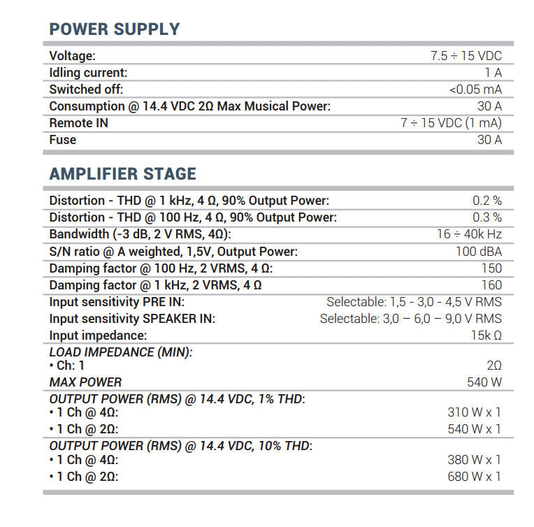 Audison Prima AP-1D