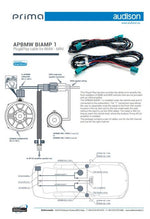 Audison APBMW K4M