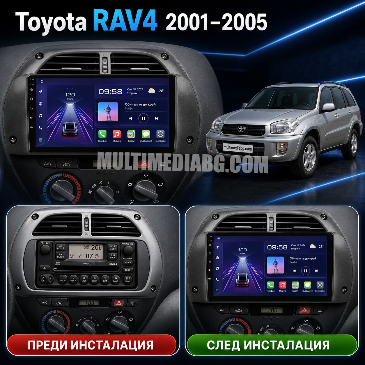 Toyota RAV 4 2001-2005