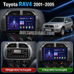 Toyota RAV 4 2001-2005