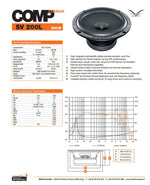 HERTZ SV 200.1L SPL